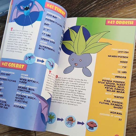 2 Pokemon Books - Picture 4 of 15